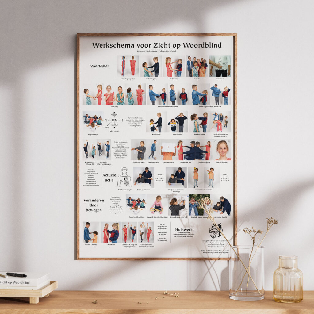 Poster_Zicht-op-Woordblind
