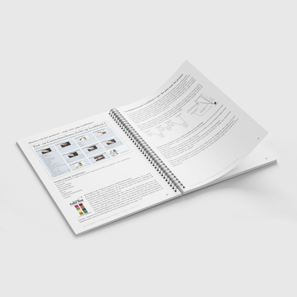 Ringband_Inhoud_Zicht-op-Leefblind